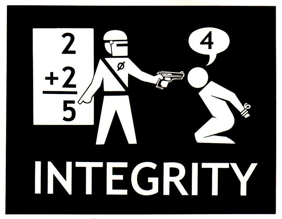 Loyalty and Integrity - Two Lost Traits?