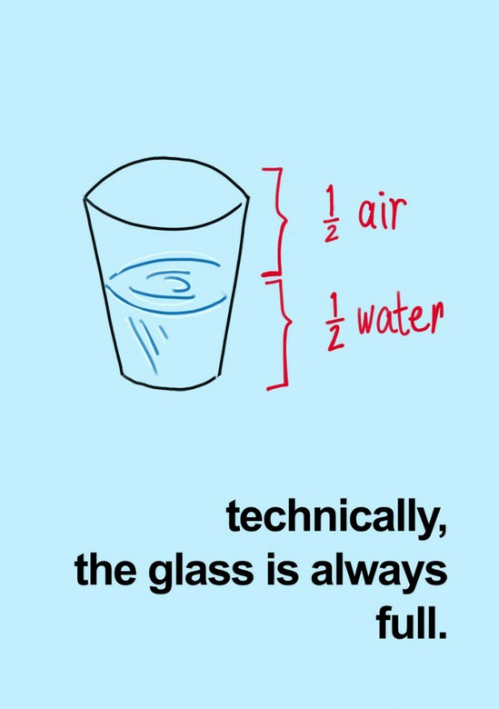 Why the Glass is Always Half Full