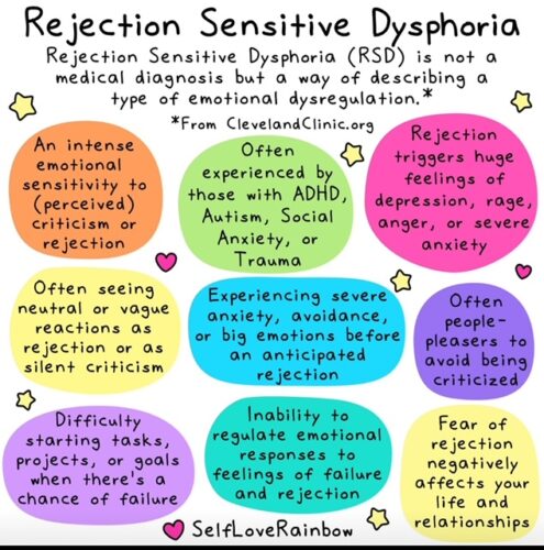 RSD - Rejection Sensitivity Disphoria